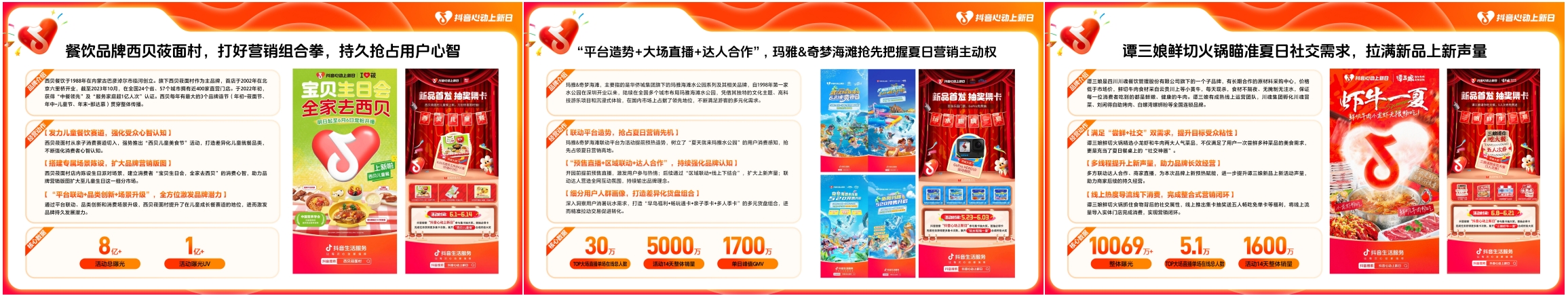 从灵感到方法「抖音心动上新日」携手商家开启系统性新品营销